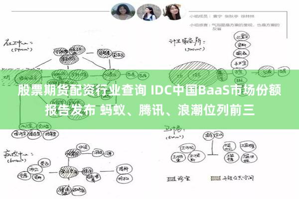 股票期货配资行业查询 IDC中国BaaS市场份额报告发布 蚂蚁、腾讯、浪潮位列前三